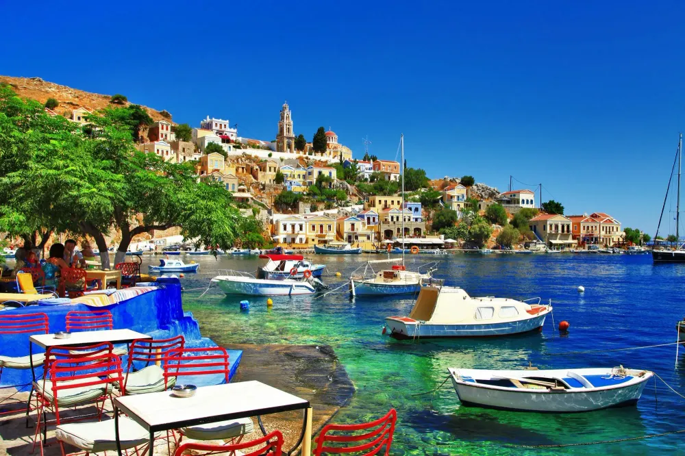 Rhodes (Island) Warnings and Dangers